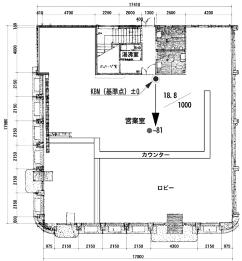 ［図表1］レベル測定結果図（単位mm）