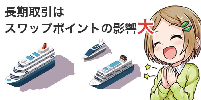 長期トレードはスワップポイントの影響が大きい