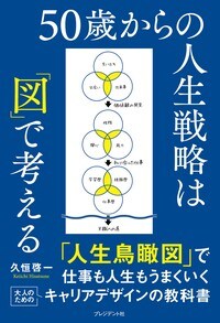 「人生鳥観図」で仕事も人生もうまくいくキャリアデザインの教科書。 詳しくはこちら>>>