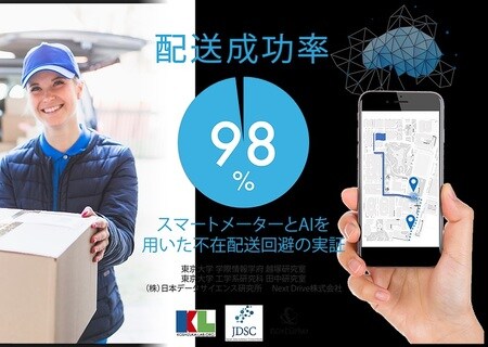 出典：https://www.prototekton-web.com/home