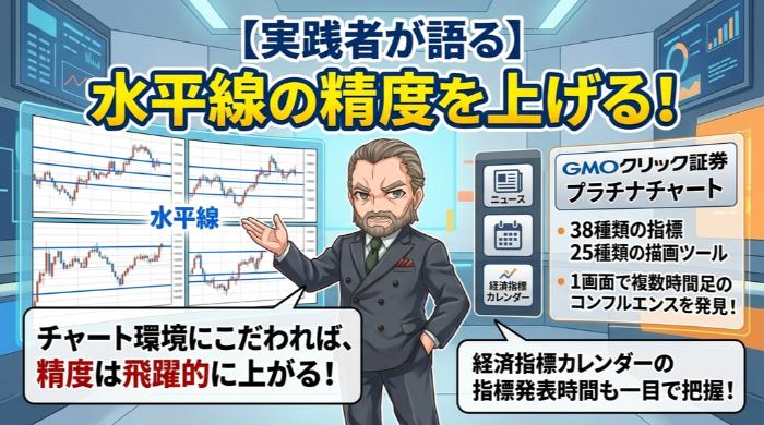 【実践者が語る】水平線の精度を上げるチャート環境の選び方