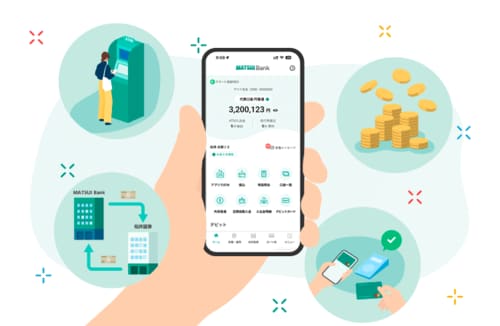 MATSUI Bankのサービス紹介