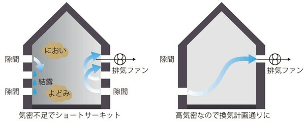 出典：一般社団法人 日本エネルギーパス協会