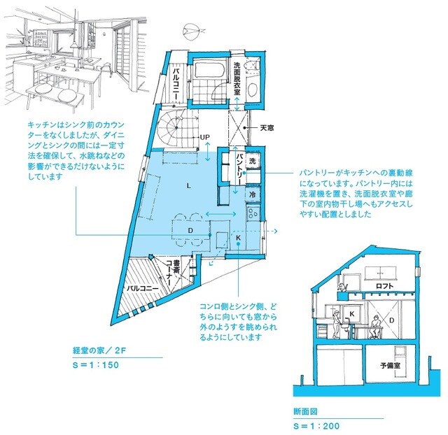 ※図表内の「→」は動線を表す。 ダイニングに寄り添ったオープンなキッチン。調理をしながら外のようすを眺められるように、窓の位置にも配慮しています。キッチンの上は吹抜けになっていて、上階の寝室とつながっています。 出所：本間至著『間取りの解剖図鑑』（エクスナレッジ）