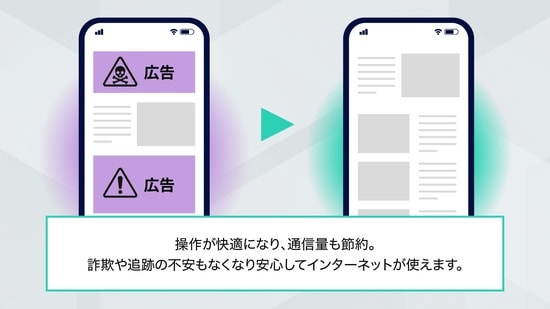 Copyright © 2022 Richdale Ventures. All rights reserved.