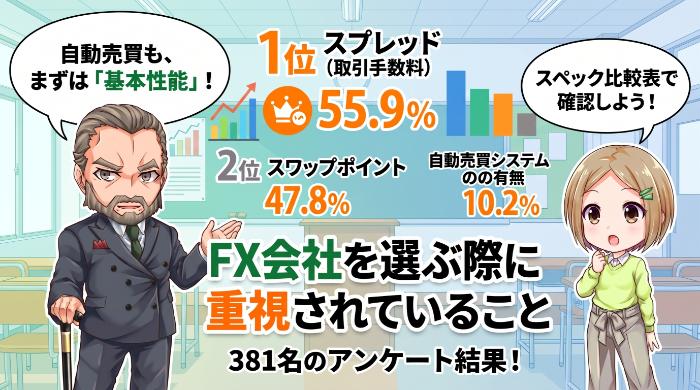 自分に合った自動売買の選び方
