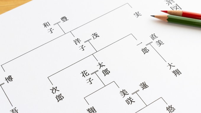 父から相続した不動産･･･売却時に発覚した「登記」の問題