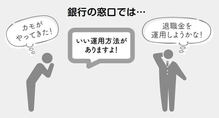 出典:長尾義弘著『運用はいっさい無し!60歳貯蓄ゼロでも間に合う老後資金のつくり方』(徳間書店)より。