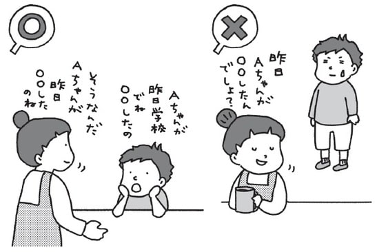 イラスト：吉村堂