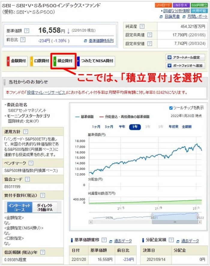 積立買付