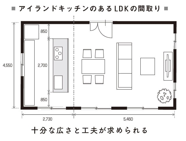 出所:YouTube不動産 印南和行著『プロ建築士が絶対しない家の建て方』(日本実業出版社)