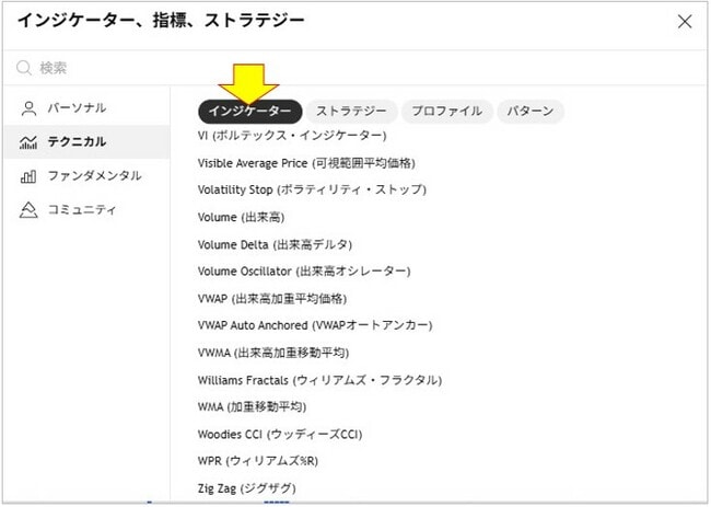 TradingViewのインジケーター