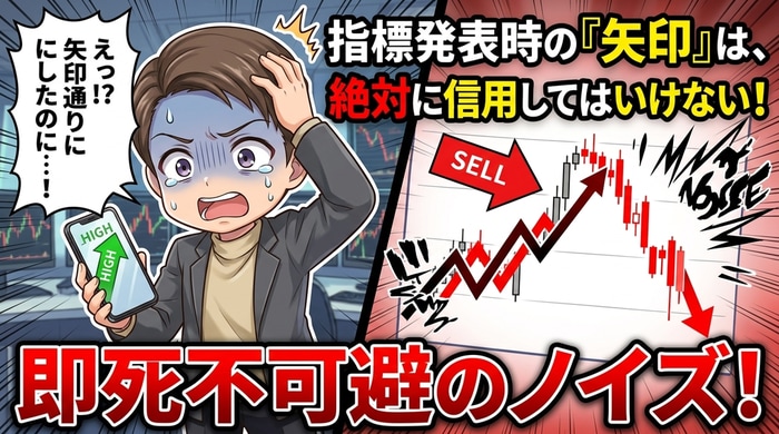 経済指標発表時のノイズ矢印は機能しない