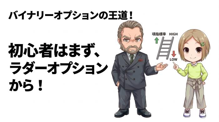 バイナリーオプションの取引方法
