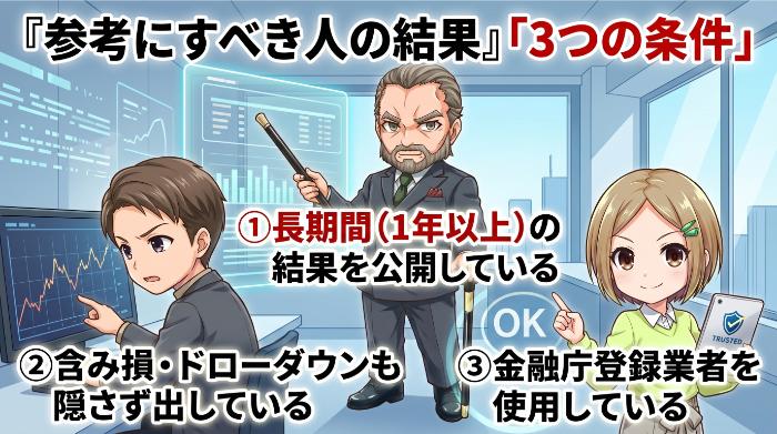 参考にすべき人の結果の「3つの条件」