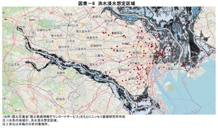 ［図表8］ 洪水浸水想定区域