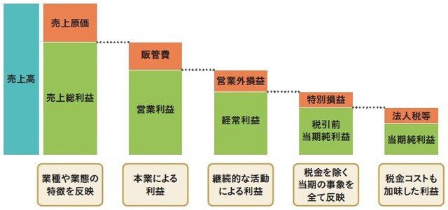 （C）OTE_WALK 2020