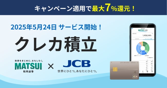 松井証券とJCBによるクレカ積立