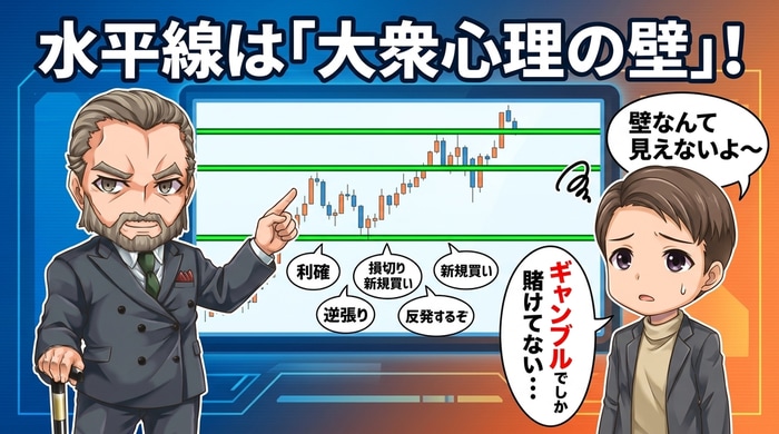 水平線は大衆心理の壁