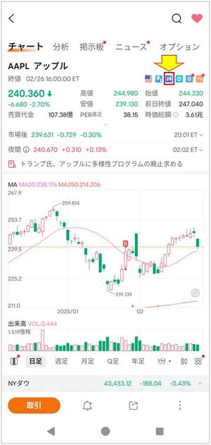 24アイコンの表示位置
