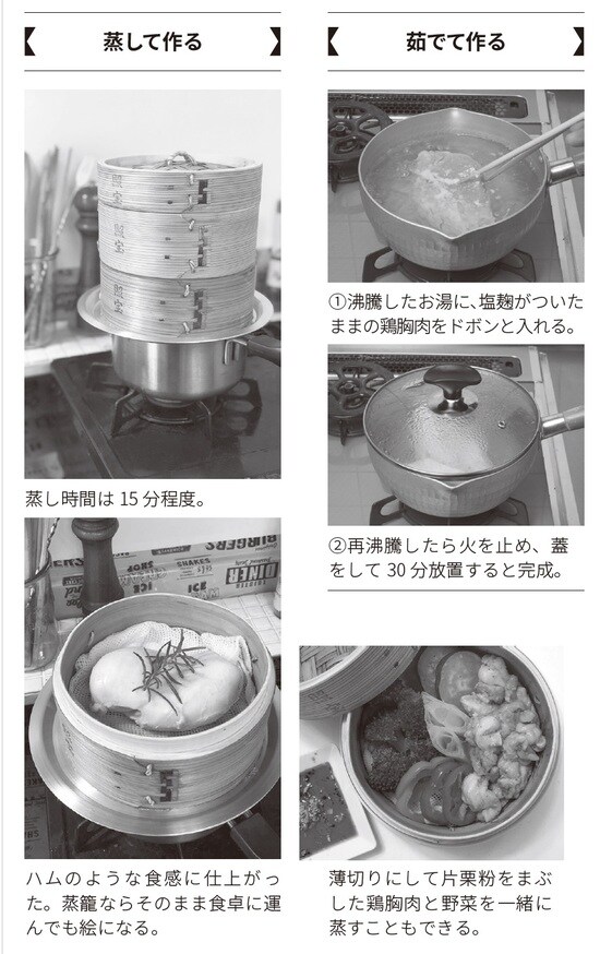 出典）城アラキ著『負けない筋トレ　還暦から筋トレにハマったら、「肉体」と「人生」が激変した！』（ブックマン社）より。