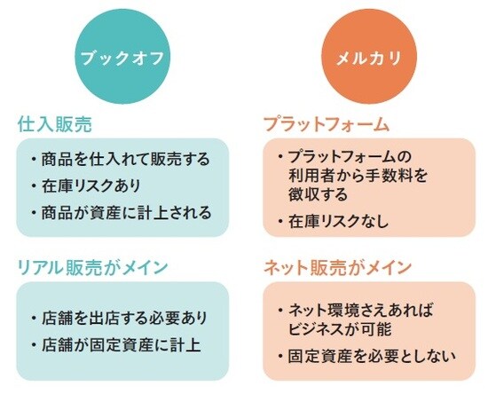 （C）OTE_WALK 2020