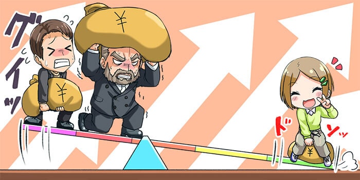 レバレッジとスワップポイント