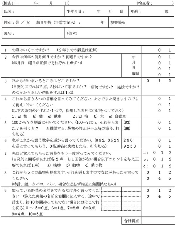 出典：大塚俊男・本間昭監修『高齢者のための知的機能検査の手引き』（ワールドプランニング、1991）