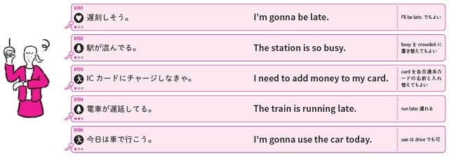 イラスト：タイセイ 出所：重森ちぐさ著『今日からつぶやけるひとりごと英語フレーズ1000』（KADOKAWA）