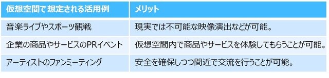（出所）各種報道を基に三井住友DSアセットマネジメント作成