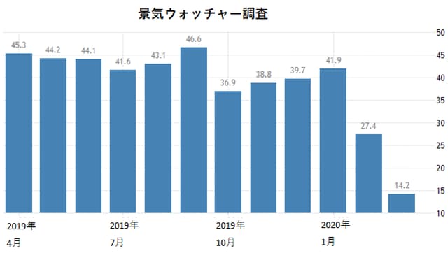 【出典】内閣府