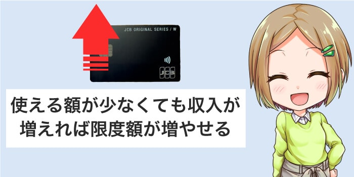 限度額が低いカードは収入が増えれば増枠できる