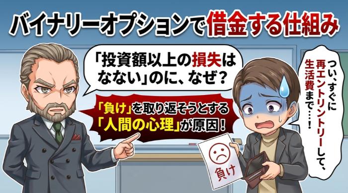 バイナリーオプションで借金する仕組み