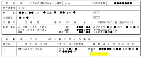 ※図表5、図表6は閉鎖される