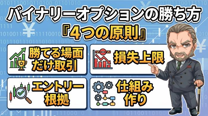 バイナリーオプションの勝ち方「4つの原則」
