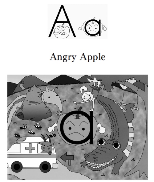 他にも「a」が頭にくる「ant（あり）」「ambulance（救急車）」「alligator（ワニ）」 などが描かれており、同時に複数の単語を取得することができる