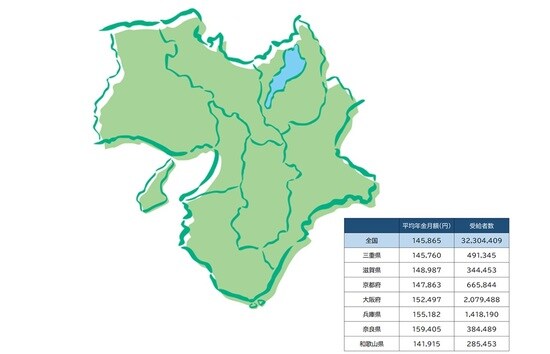 出所：厚生労働省「平成30年度厚生年金保険・国民年金事業の概況」より作成