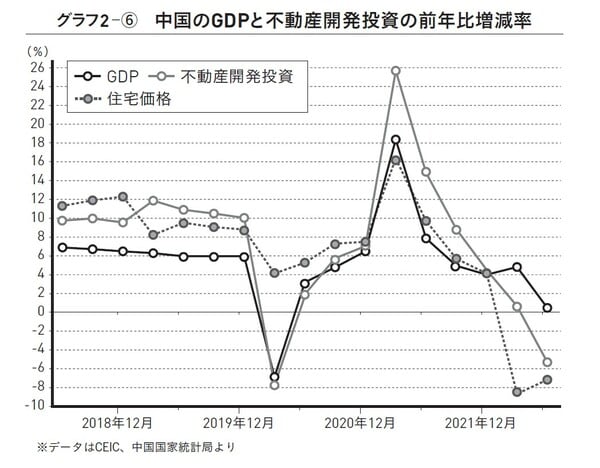 出典）田村秀男著『日本経済は再生できるか 「豊かな暮らし」を取り戻す最後の処方箋』（ワニブックス【PLUS】新書）より。