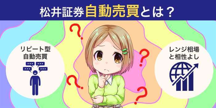 松井証券の自動売買とは?