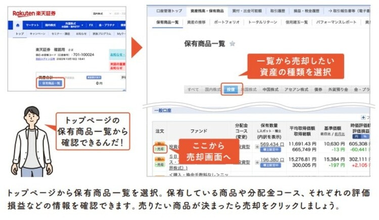 2022年12月発行『知識ゼロですが、つみたてNISAとiDeCoの次はどんな投資をすればよいですか。』