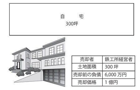 ［図表］Bさんの自宅