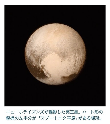 出所:NASA/Johns Hopkins Univ./SRI/Pluto Big Heart in Color