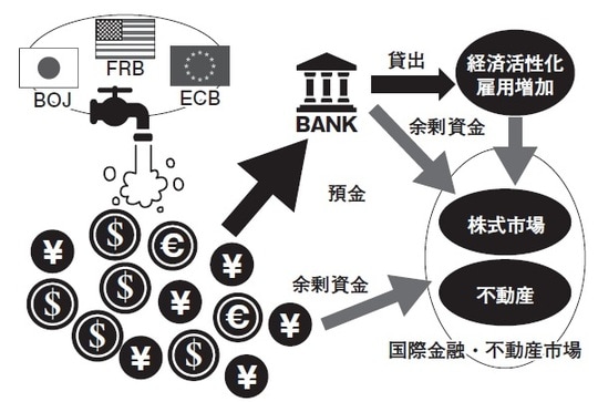 （出所）マリブジャパン