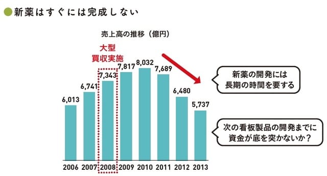 （C）OTE_WALK 2022