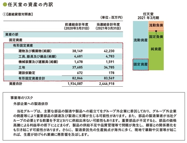 （C）OTE_WALK 2022