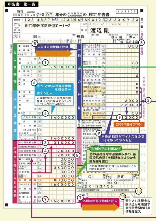 出典：『いちからわかる！確定申告トクする書き方ガイド　令和8年3月16日締切分』（インプレス）より抜粋