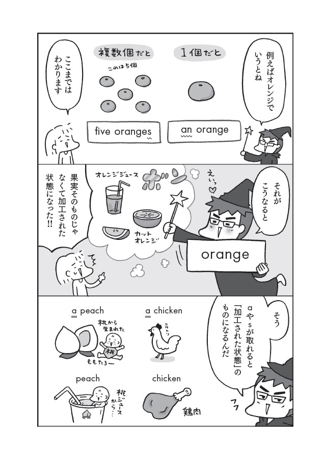 フクチマミ・高橋基治著『マンガでおさらい中学英語』(KADOKAWA)より
