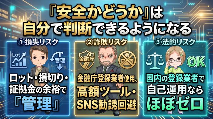 「安全かどうか」は自分で判断できるようになる