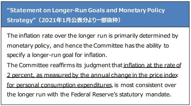 （注）下線部がPCE物価指数（個人消費支出物価指数）の年率2％の伸びに言及した箇所。 （出所）FRBの資料を基に三井住友DSアセットマネジメント作成