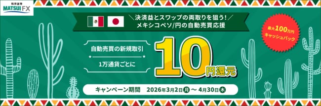 ＼決済益とスワップの両取りを狙う！／メキシコペソ/円の自動売買応援